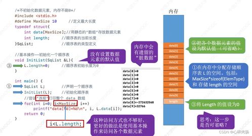 数据结构复习指导 线性表的顺序表示与数据处理存储服务